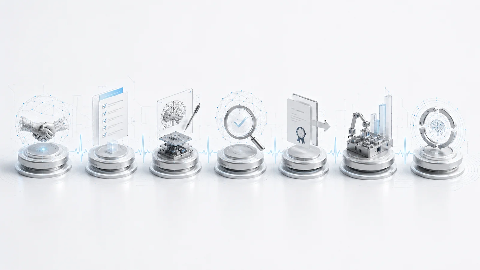 Product journey from concept to lifecycle management